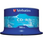 CD-R Extra Protection