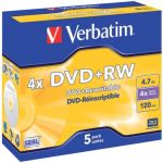 DVD+RW 4x 4.7 GB