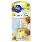 Starter Kit diffusore elettrico Ambipur